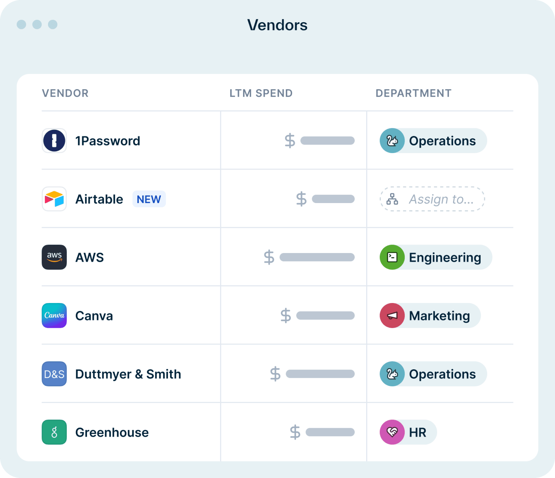 Vendors List