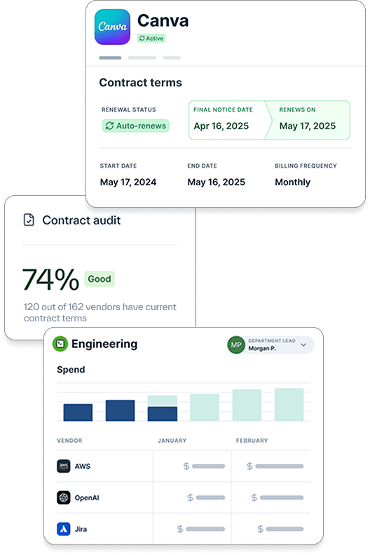 Contract terms UI components